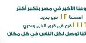 البنك المركزي: القطاع المصرفي يتمتع بمؤشرات سلامة مالية جيدة 