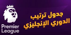 السيتي يتصدر.. ترتيب الدروي الإنجليزي بعد تعادل ليفربول وأرسنال - أقرأ 24