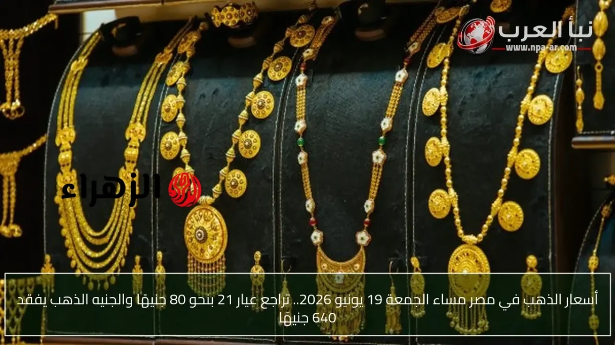 أسعار الذهب في مصر مساء الجمعة 19 يونيو 2026.. تراجع عيار 21 بنحو 80 جنيهًا والجنيه الذهب يفقد 640 جنيهًا | الزهراء