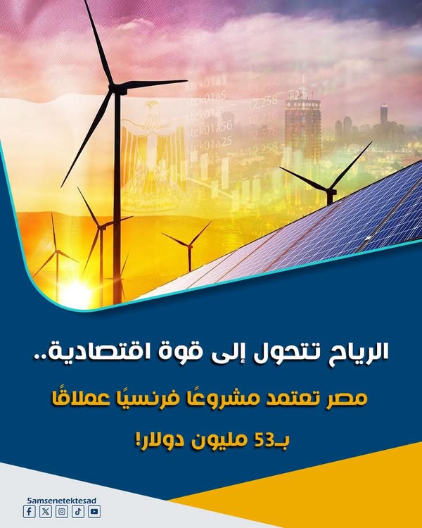 خمسينة اقتصاد – الرياح تتحول إلى قوة اقتصادية.. مصر تعتمد…