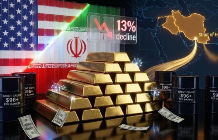 أسعار الذهب في الأردن اليوم السبت 20/ 6/ 2026