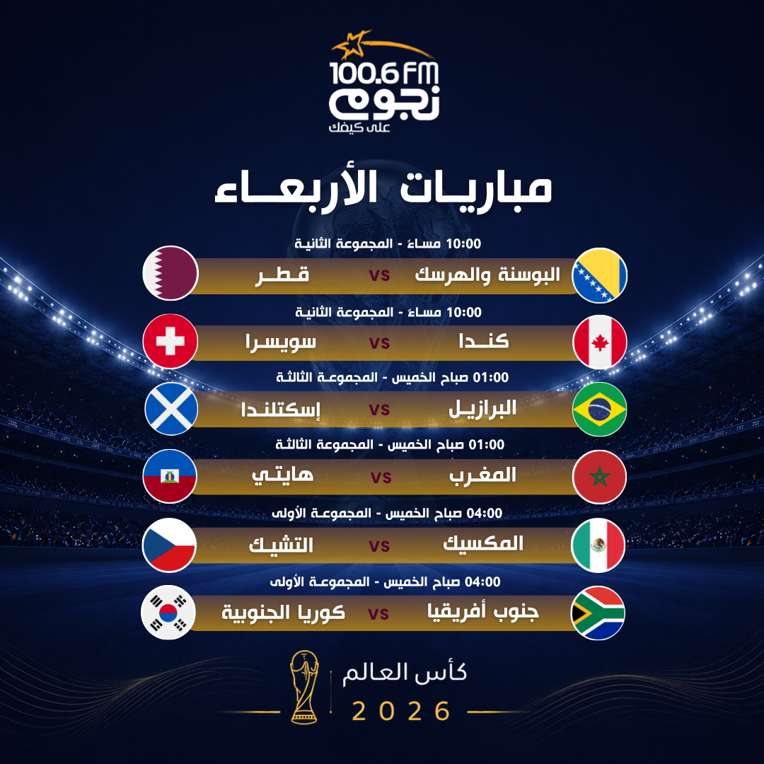 أبرز مباريات اليوم| قطر تواجه البوسنة والهرسك.. والمغرب أمام هايتي في كأس العالم