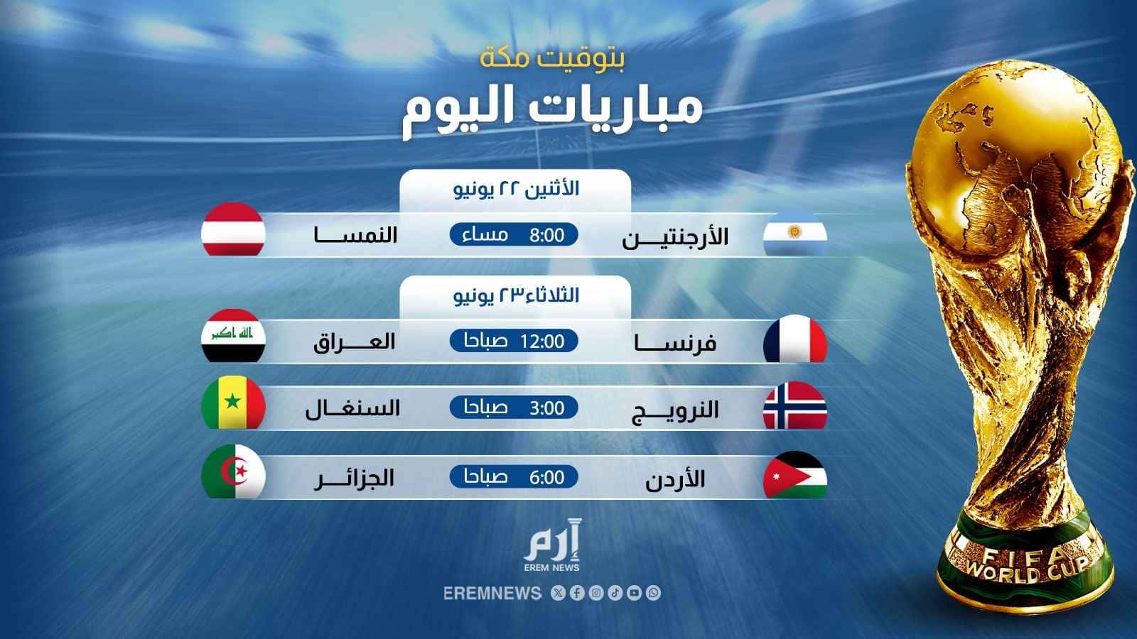 الأرجنتين والأردن والجزائر.. جدول مباريات اليوم وغدًا في كأس العالم