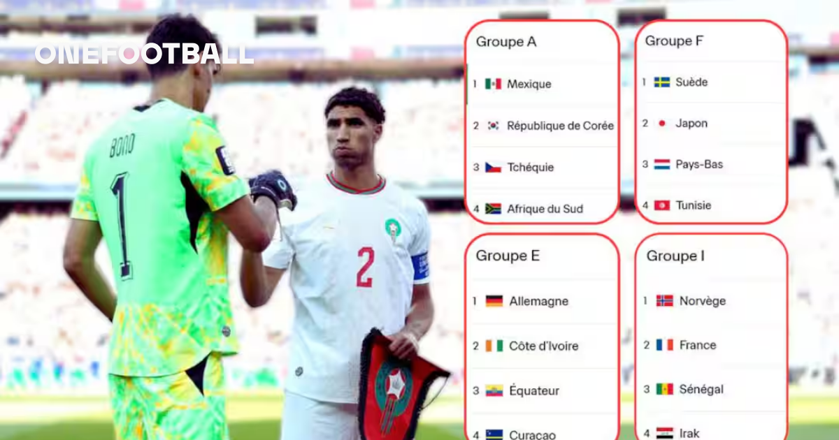 المنتخب المغربي في كأس العالم 2026.. جميع سيناريوهات دور الـ32 والخصوم المحتملين