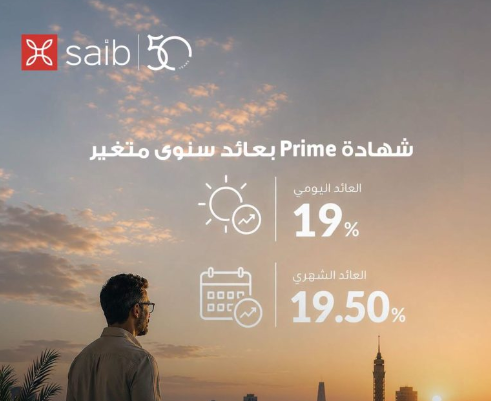 بنك saib يرفع العائد على شهادة «Prime» إلى 19.5% يصرف شهرياً