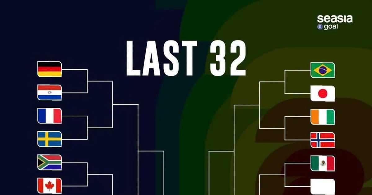 تم تحديد 9 مباريات في دور الـ32 من بطولة كأس العالم 2026: البرازيل ستواجه اليابان.