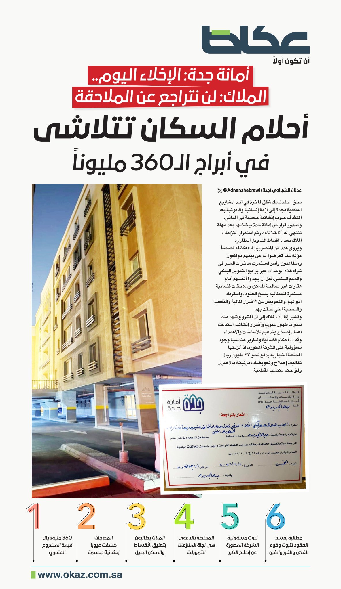 صحيفة عكاظ/#عاجل | شقق فاخرة ابتلعت أموال السكان.. #أمانة_جدة: أخلوا الأبراج ! «عكاظ» تكشف تفاصيل تعويض الـ 360 مليوناً.. اليوم تنتهي المهلة. عدنان الشبراوي Adnanshabrawi. للاطلاع على التفاصيل:
