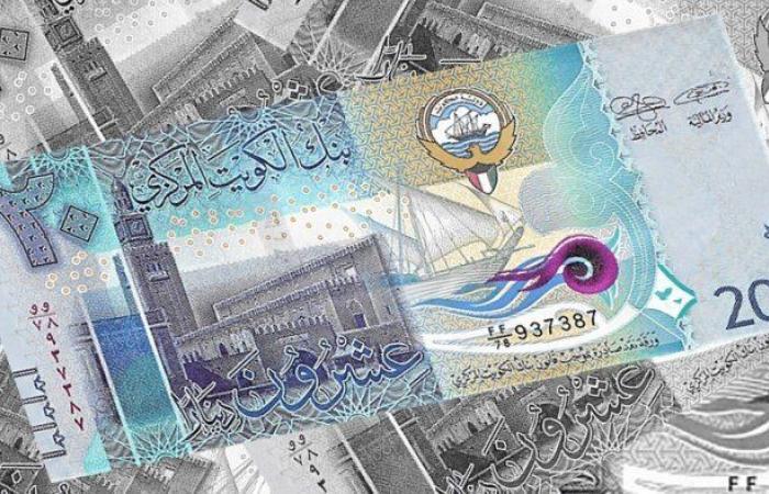 «الدينار الكويتي يتصدر تعاملات البنوك» ارتفاع ملموس في سعر الصرف مع ختام يوم الاثنين 26 أكتوبر